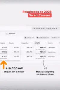 marketing para lojas e serviços locais Resultados reais em marketing digital para negócios locais em 2026