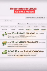 marketing para lojas e serviços locais Resultados reais absurdos de marketing digital para negócios locais em 2026